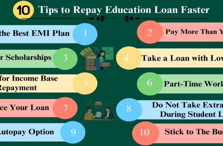 Conquering the Climb: Student Loan Hacks for Repayment and Relief